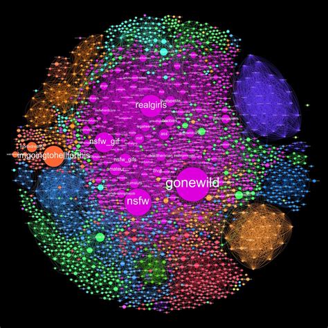 list of nsfw sub reddits|Map of NSFW subreddits